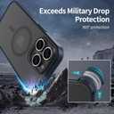 Gatita Magnetic Blue Translucent Case for iPhone 14, Slim Shockproof Matte Case for iPhone 14, Frosted Phone Case Compatible w Magsafe for iPhone 14 6.1" (Y2022) - Blue Translucent