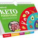Keto Cheat Sheets Magnets Booklet, Keto Diet Guide for Beginners, Keto Diet Book Magnetic Chart, Keto Cookbook Weight Loss Low Carb Ketogenic Diet Foods Meal Plan, Set of 2