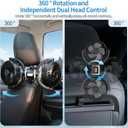 Car Fan for Backseat kids, Dual Head USB Car Seat Fans,Powerful 3 Speeds 360° Rotatable Dual Head Cooling Car Seat Fan for Sedan SUV RV Truck Vehicle