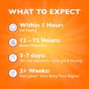 Metamucil 4-in-1 Daily Fiber Supplement, Psyllium Husk Powder for Digestive Health, Sugar-Free Fiber Supplement, Orange, Naturally Sourced Psyllium Husk Powder, 180 teaspoons (2.3 Pound (Pack of 1))