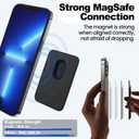 iLodn Magnetic Wallet Compatible with MagSafe for iPhone 17 16 15 14 13 12 Pro Max Air Plus Model, Mag 3 Safe Card Holder Stick on Accessories for Apple Cell Phone & Case, Black&Baby Pink