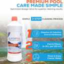 Pool & Spa Stain and Scale Control – Hard Water Metal Stain Treatment for Pools & Hot Tubs, Calcium -Copper & Iron Out Rust Stain Remover - Liquid Hard Water Stain Remover