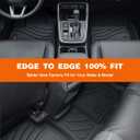 Floor Mats for Honda CR-V 2023 2024 2025 2026 | Custom Fit for CRV Gas, Hybrid & e:FCEV, All Weather Protection, TPE Full Set with Cargo Liner Rear Seat Back Protectors