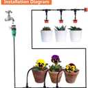 MSDADA Greenhouse Drip Irrigation Kit, 50ft Garden Automatic Irrigation System, 1/4" Blank Distribution Tubing Hose Adjustable Nozzle, Plant Watering System for Garden, Patio, Flower Bed, Lawn