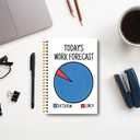 Guymn Today's Work Forecast Funny Notebooks for Work, Work Notebooks for Note Taking, Work Journal for Women Men, Funny Office Supplies, Hardcover Spiral Notebook 5.5x8.3 Inch