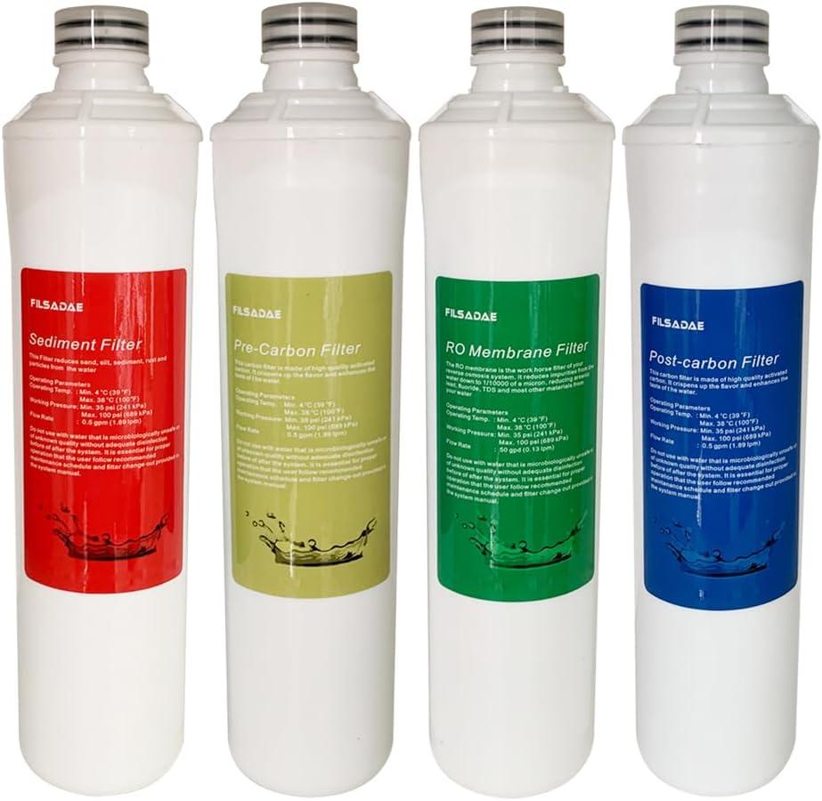 Quick-Change Push Button Water Filter Set, Replacement for Premier RO Pure&Zero Pure Reverse Osmosis System - 4-Pack Filtration kit, BUT DOES NOT Fit Watts Kwik-Change RO System