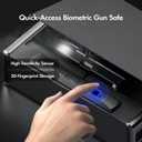 Biometric Gun Safe for Handgun - 3-Way Quick Access Pistol Safe with Fingerprint/Digital Keypad/Key, Large Capacity Gun Lock Box for Home, Bedside Nightstand and Car, Matte Black