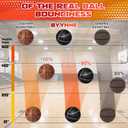 Silent Basketball Size 7 (29.5") Noiseless Indoor Basketball for Quiet Dribbling and Indoor Training, Pro Grooved Airless PU Foam Basketball Real Feel Higher Bounce Quieter