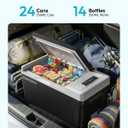 EUHOMY 19QT 12 Volt Refrigerator, -4℉~68℉ Electric Cooler for Car