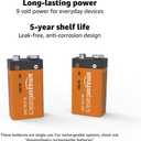 Amazon Basics 192-Count 9V Long-Lasting All-Purpose Alkaline Batteries for Smoke Detector, 5-Year Shelf Life (8 Packs of 24)