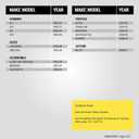 Scosche GM2K-WP Factory Stereo Replacement Interface Adapter, Compatible with Select 2000-13 GM Vehicles, Car Radio Wiring Harness, Retains Steering Wheel Controls & OEM Amplifier - See Fit Guide