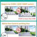 Vehicle Car Rear View Camera for Honda Civic 2007-2011 MK8 CCD HD Fisheye Waterproof Reverse Parking Camera AHD 1080P Night Vison Reverse Parking Cam, The Size is 85mm * 35mm (3.34 in * 1.37 in)