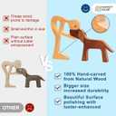 Pawfect House Wooden Pet Carvings, Whimsical Statues Home Decor, Handmade Man and Dog Figurines, Dogs Statue Home Decor, Christmas Shelf Decor, Birthday Gifts for Men, Dog Dad, Pet Lovers