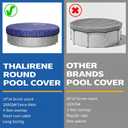 21FT Heavy Duty Pool Cover for Above Ground Pools,200 GSM Tear-Resistant Material,Windproof Secure Fit,All-Season UV Protection,Against Snow,Rain & Debris