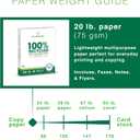 PrintWorks 100% Recycled Printer Paper 8.5" x 11" White - 20 lb Copy & Multipurpose Computer Paper - 1 Pack, 400 Sheets - Made in the USA - 92 Bright - Printer & Copier Compatible (00018)