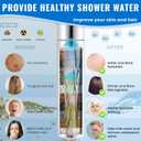 Ryamen Filtered Shower Head with Handheld, High Pressure 9-Spray Modes Detachable Shower Head with Filter for Hard Water-Remove Chlorine & Impurities, Improve Skin & Hair Health, 2 Filters, Chrome