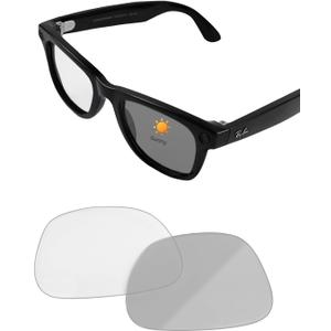 Transitions Lenses for Ray-Ban Meta Wayfarer RW4008 & Gen 2 RW4012 Large (53-22), Clear-to-Gray Replacement Smart Eyeglass Lenses For Men & Women, Scratch-Resistant & Ultra Tough
