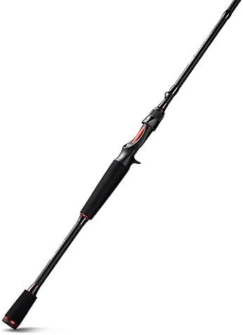 Piscifun Torrent Casting Rod, High Sensitive Baitcaster Fishing Rod, IM6 Carbon Fiber Strong Quality, Lightweight Baitcasting Fishing Rod, Zirconium Oxide Rings, One&Two Pieces Baitcast Rods