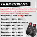 MechanMagic Key Fob Fobik Replacement Fits for Dodge Ram 1500 2013-2021 2500 3500 4500 5500 2013-2018 Pickup Truck Keyless Entry Remote Start Control GQ4-53T 4B Set of 2