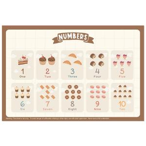 60 Pack Disposable Placemats for Baby & Toddle, 12" x 18" Restaurant Table Mats, Sticky Kids Placemat for Picnic Table, Party, Travel - Number