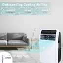 Shinco 12,000 BTU Portable Air Conditioner with WiFi, Portable AC Unit with Built-in Cool, 3-in-1 Cooling Fan & Dehumidifier for Rooms up to 450 Sq.Ft, Remote, 24H Timer, Installation Kits