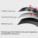 Hot Tub Cover Protector 76x76x35, Square Full-Length Spa Cover