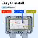 BSEED Outdoor Outlet Box with LED Indicator, Dual 15 AMP 5-15 Receptacle IP66 Waterproof Weatherproof Outdoor Electrical Box with Lockable Cover, Power Plug for Gardens Yards
