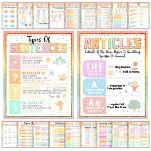 Humyoun 20 Pcs Pastel Parts of Speech Posters for Classroom