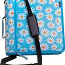 Case-it Mighty Zip Tab School Zipper Binder | 3-Inch O-Rings, 600-Sheet Capacity, 5-Subject Expanding File Folder, Multiple Pockets & Storage Organizer, Shoulder Strap | D-146 Light Blue Daisy