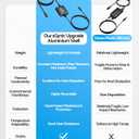 eSynic 192kHz DAC Converter 2M/6FT Cable Long Optical to 3.5mm Adapter Aluminum Alloy Shell from HDTV/Blu-Ray/Gaming Console to 3.5MM Audio Speaker [Can Not Connect Soundbar] [No Surround Sound] (Portable)