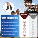 ABIRAM Ankle Brace for Men & Women - Adjustable Compression Sleeve with Wrap, Ion-Matrix Support for Sprained Ankle, Plantar Fasciitis, Achilles Tendonitis Relief - Breathable Gear for Running, Sports