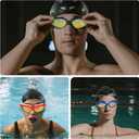 2 x YLYUELANG Swimming Goggles with Earplug Design,No Leaking,Anti-Fog,Anti-UV,Perfect Swim Goggles for Men,Women and Youth