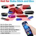 Replacement Backlit Remote Control for TCL/Hisense/Sharp/Philips/Onn/Element/Insignia/Westinghouse Roku TV (NOT for Roku Stick or Box)