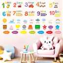 Alphabet Numbers Wall Stickers for Classroom: Kids Baby Girls Boys Nursery Playroom Wall Decals - Peel and Stick Color Weather Learning Educational
