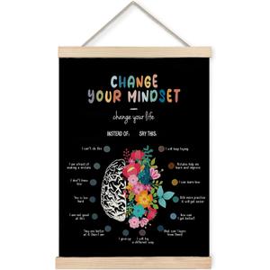 Foritho Floral Brain Mental Health Poster Wall Art Framed, Change Your Mindset and Life Canvas Prints Wall Decor for Therapy School Counselor Psychologist Calming Office, 12x16 Inch