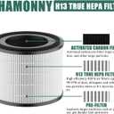 AP-S0610L Filter Replacement, 3-in-1 H13 True HEPA & Activated Carbon Filter, Compatible with MOO-KA AP-S0610L Air Purifier, 2 Pack