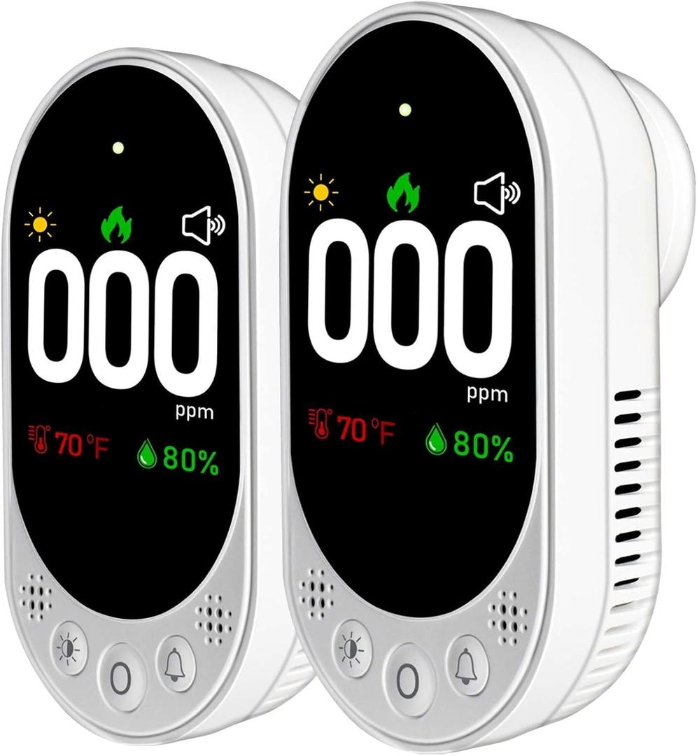 Plug-in Carbon Monoxide Detector with Digital Color Display CO Detector for CO, Temperature & Humidity, 85dB Loud Alert, Self Test Function vetouch CO Detector, for Home, Bedroom, Kitchen, RV