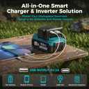 DC18RC Charger for Makita 18V Battery Charger, 2-in-1 DC Charging Adapter with USB & Type-C Port, Power Source for Phone, Compatible with Makita 18V 21V Lithium-ion Battery BL1850 BL1830 BL1815