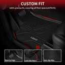 LASFIT Premium Extra Thick Floor Mats for Tesla Model 3 Highland 2024 2025 2026 Custom Fit TPE All Weather Model 3 Interior Accessories Cargo Liner Front Rear Trunk Mat Full Set Car Mats 6 PCS