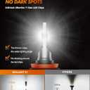 SEALIGHT H11/H8/H9 Light Bulbs, Super Bright Single Beam with Cooling Fan, Plug and Play, Non-Polarity, Fog Bulbs, Powersports Accessory Lights, Pack of 2