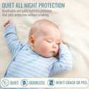 DMI Twin Waterproof Mattress Protector - Fitted, Noiseless Mattress Cover, Soft and Breathable, 39" x 75"x 8", White