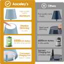 2 Packs Rechargeable LED Table Lamp,Outdoor Cordless Table Lamp Waterproof Portable, Stepless Dimmable Modern Lamp for Restaurant/Bedroom/Outdoor (Blue)