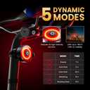 Find My Bike Tail Light - Smart Rear Light New USB Rechargeable Bike Tail Light - Smart LED with Brake Sensing Technology, IP65 Waterproof, 984ft Visibility, Apple Find My Anti-Theft iPhone Compatible
