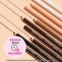 Wet n Wild Color Icon Kohl Eyeliner Pencil - Rich Hyper-Pigmented Color, Smooth Creamy Application, Long-Wearing Matte Finish Versatility, Cruelty-Free - Simma Brown Now!