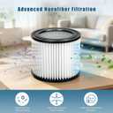 90398 Shop Vac Filter Replacement Type AA Cartridge, Fits Most 4 Gallon & Smaller Wet/Dry Vacuums, Reusable Nanofiber Filter, 2 Pack with Foam Sleeves