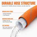 Garden Hose 100ft Non-Expanding, Burst-Proof Flexible Water Hose with Thickened TPE Core & Round Braided Polyester, Kink-Free & Lightweight for Yard and Camper.
