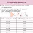 Flange 15mm Compatible for Spectra S1 S2 Breast Shield, Replacement Pump Parts Compatible with Motif Luna/Amada MYA Accessories