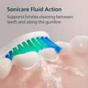 Philips Sonicare 1100 Series Electric Toothbrush - Sonic Toothbrush with Advanced Sonic Technology, EasyStart, Smartimer & Quadpacer, White, Model HX3641/02