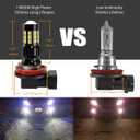 2800 Lumens Extremely Bright H11 H8 H16 LED Fog Light Bulbs for DRL or Fog Lights, DOT Approved, 6000K Xenon White (Pack of 2)