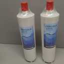 HF20-S/HF20-MS/HF25-S Water Filter, Compatible with 3M High Flow Series Cartridge HF20-S, 5615103/HF20-MS, 5615109/HF25-S,5615203, 3M Water Filtration System, W/Scale Inhibitor (2 Pack)
